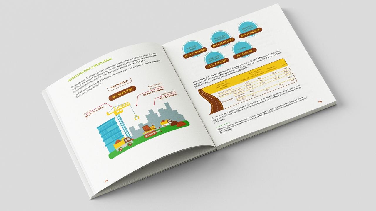 Balanco Cidadao 2024 2