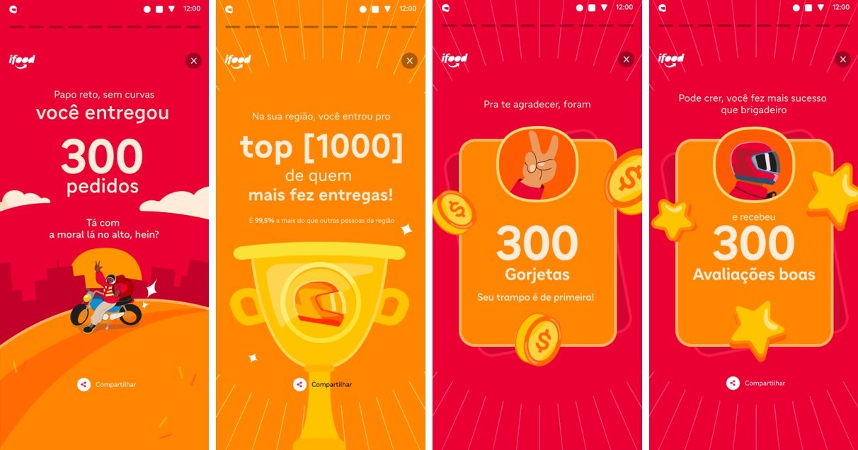 entregadores do ifood receberam r 43 milhoes em gorjetas em 2024